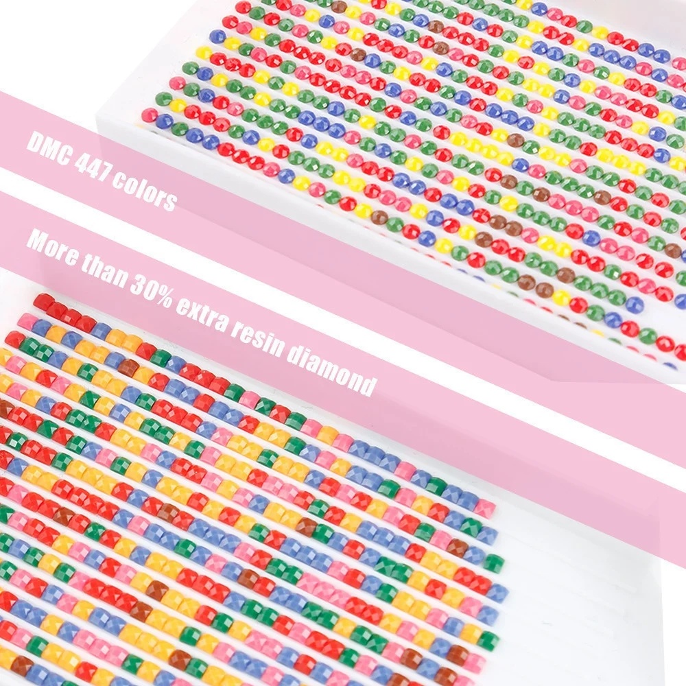 Huacan 5d Diy Diamond Painting - Wallpaper Art And Craft recensie en prijs