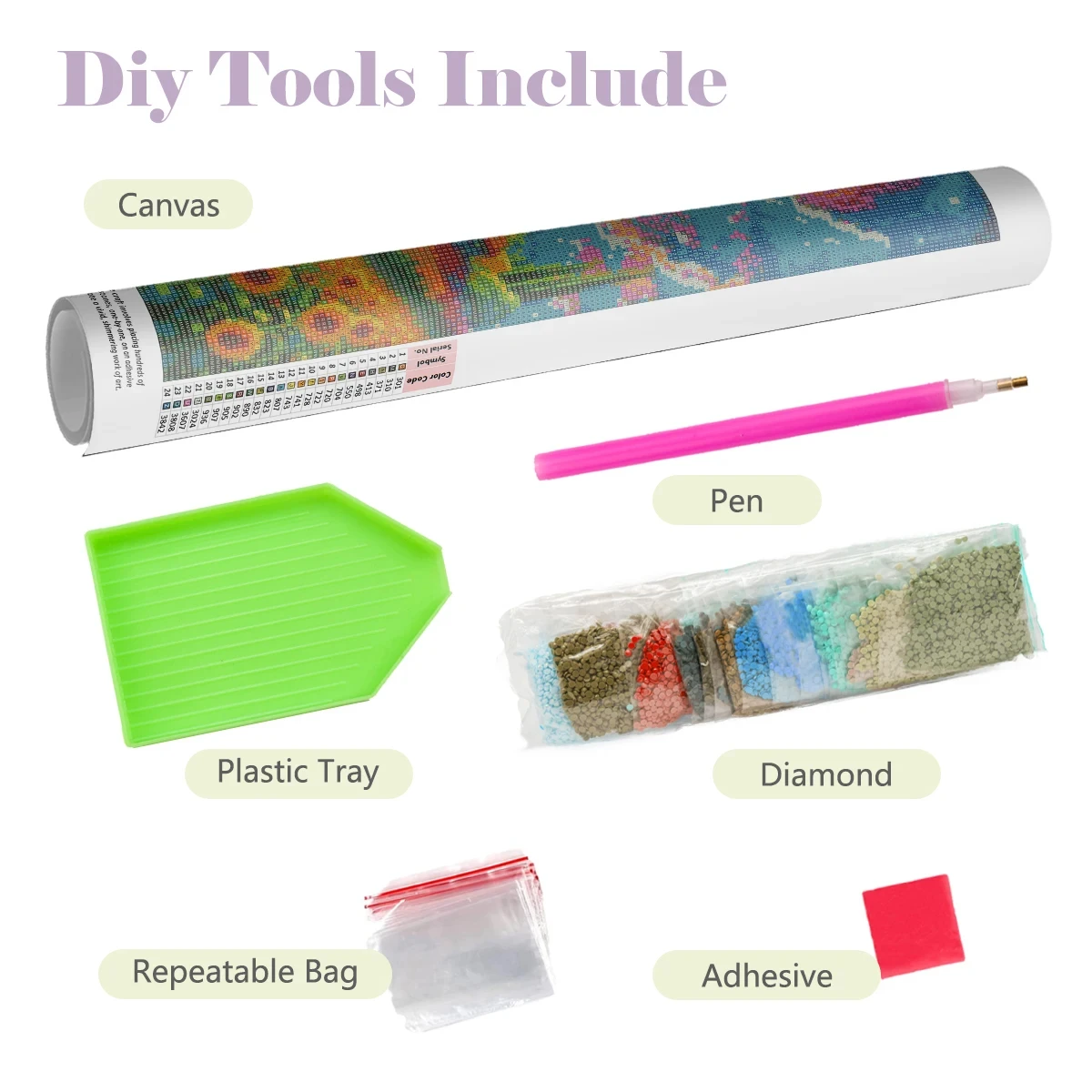 5D DIY Diamant Schilderij Kit  - Wallpaper Art And Craft recensie en prijs